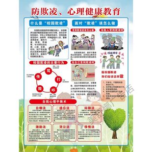 中小学安全教育墙贴预防校园欺凌暴力打骂防踩踏标语海报知识贴纸