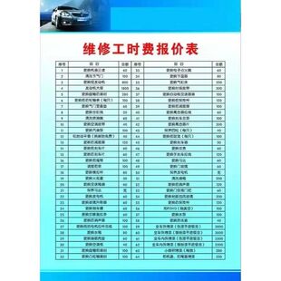 海报印制写真汽车4S店管理操作流程制度7维修工时费报价表