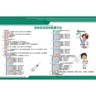 皮试表常用药物皮试液配置方法挂图画医院诊所药物配伍禁忌表海报