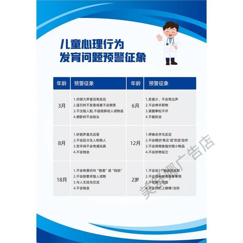 儿童发育预警征象检查表心理行为问题宣传栏贴纸海报印制,家居饰品,软装墙贴,淘宝优惠券,粉丝福利购,淘宝优惠卷