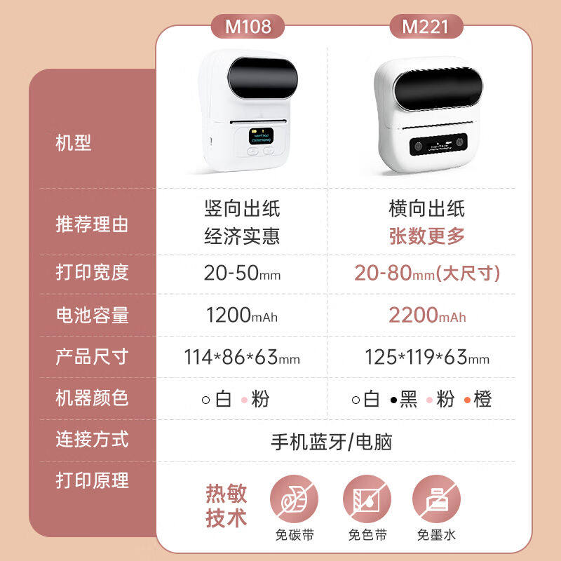 雅柯莱M108珠宝服装食品智能标签印表机热敏手持可携式超市价格预