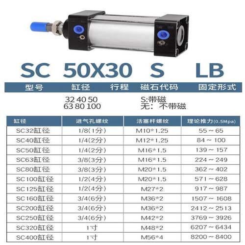 SC标准气缸型小型气动大推力SC40X50X63X80X100X125X160-S