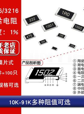 1206贴片电阻1% 10K 12K 18K 20K 30K 43K 51K 62K 75K 82K 91K