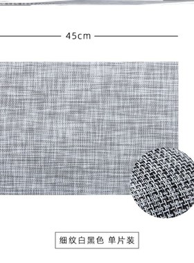 Placemats, heat pads. Coasters, utensils, bowl pads, cloth p