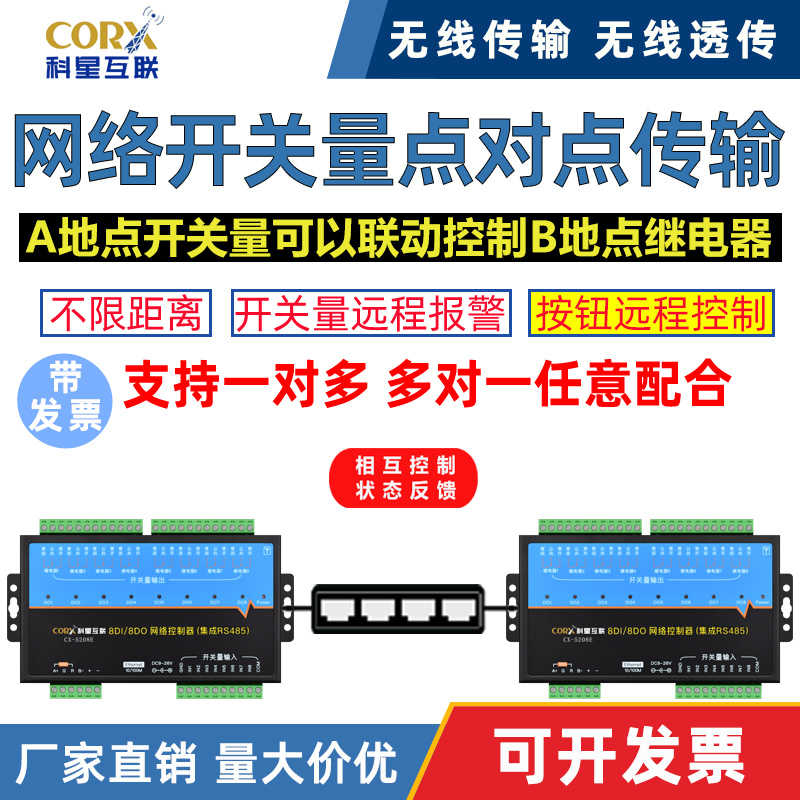 局域网开关量点对点远程线对传传输收发控制双向反馈继电器开关
