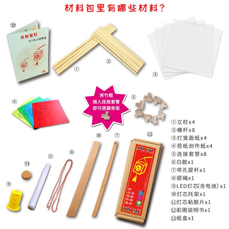 灯笼diy制作手工材料包 2025蛇年新年元宵春节儿童花灯小学生自制