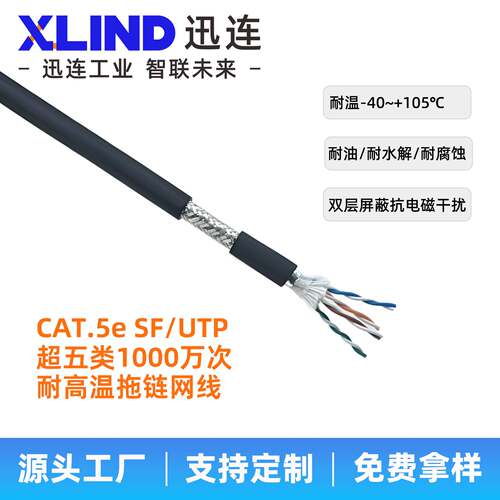 CAT5eSFUTP超五类千兆网线一千万