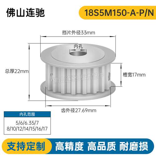 S5M18齿 两面平同步轮 槽宽17 AF型 同步皮带轮型新款18S5M150-A