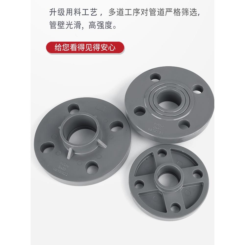PVC法兰片 UPVC给水管法兰盘塑料胶一体连体分体活套法兰接头灰色图片
