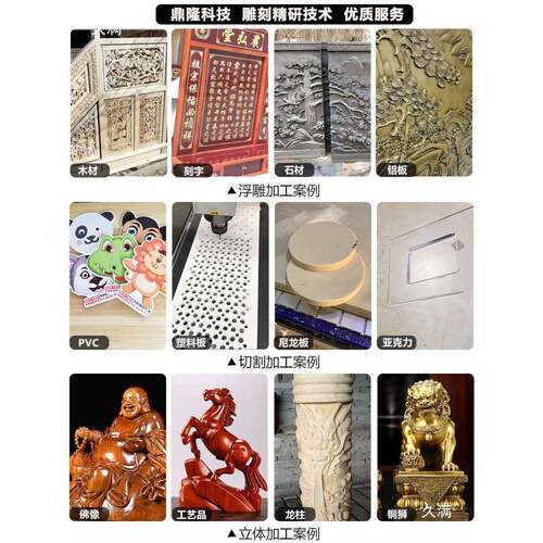 边aP3VC亚克力石材n铝广egrvingmaPWFchine告浮雕木雕125泡沫精雕