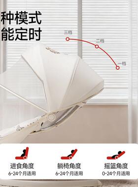 婴娃儿电动摇椅新生儿摇摇宝宝电动摇篮哄床摇娃带睡觉NJA安抚椅