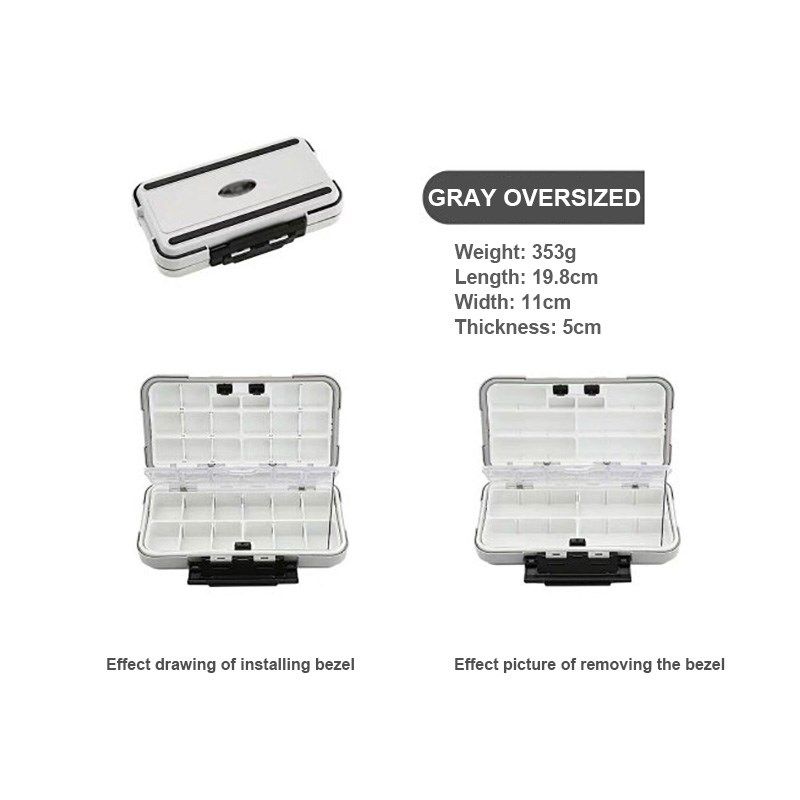 New Fishing Tackle Box 4 Layers Fishing Box Sea Boat Fish Ac