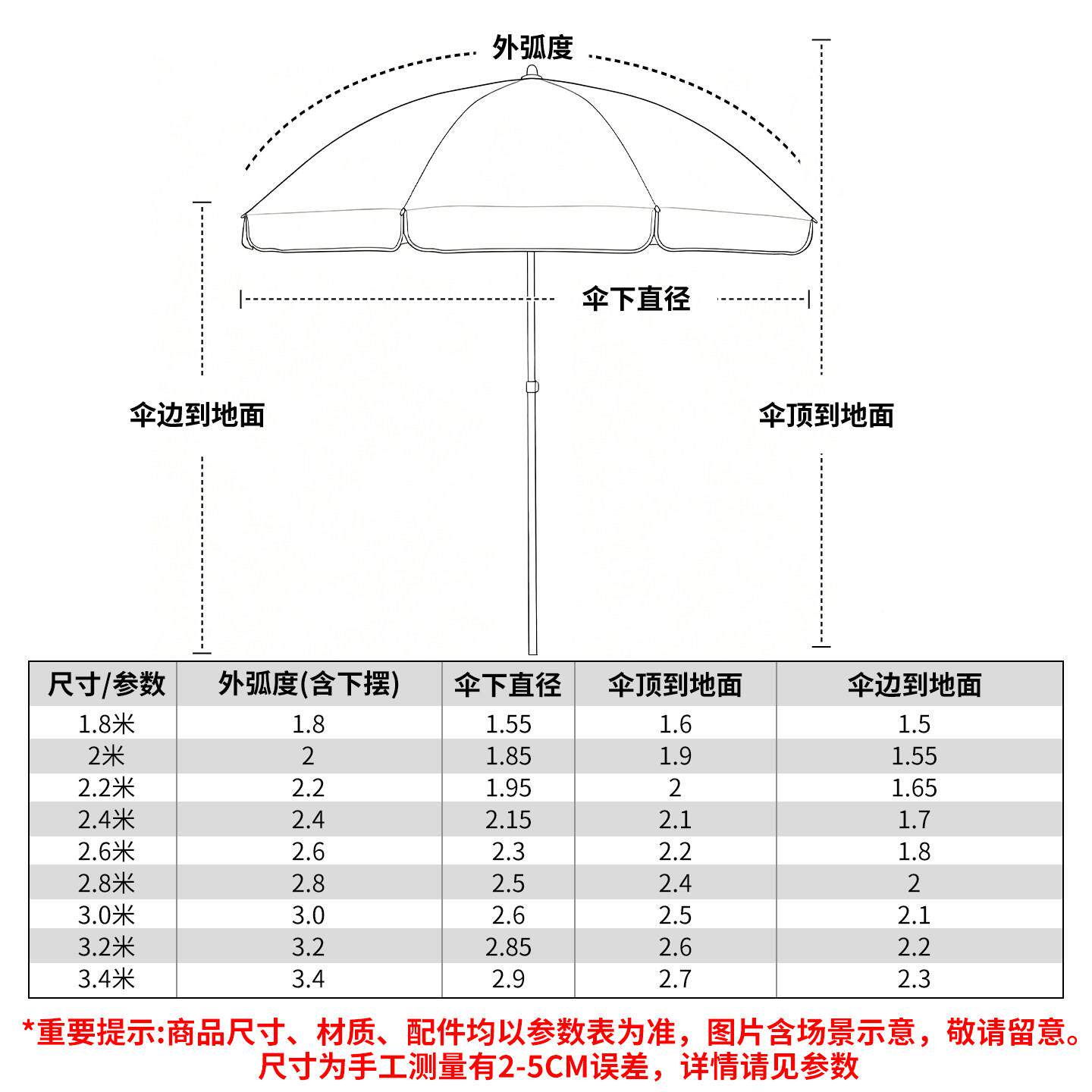 户外阳伞太阳伞超大遮生摆摊伞大型号商用伞做意大伞庭院伞雨户外