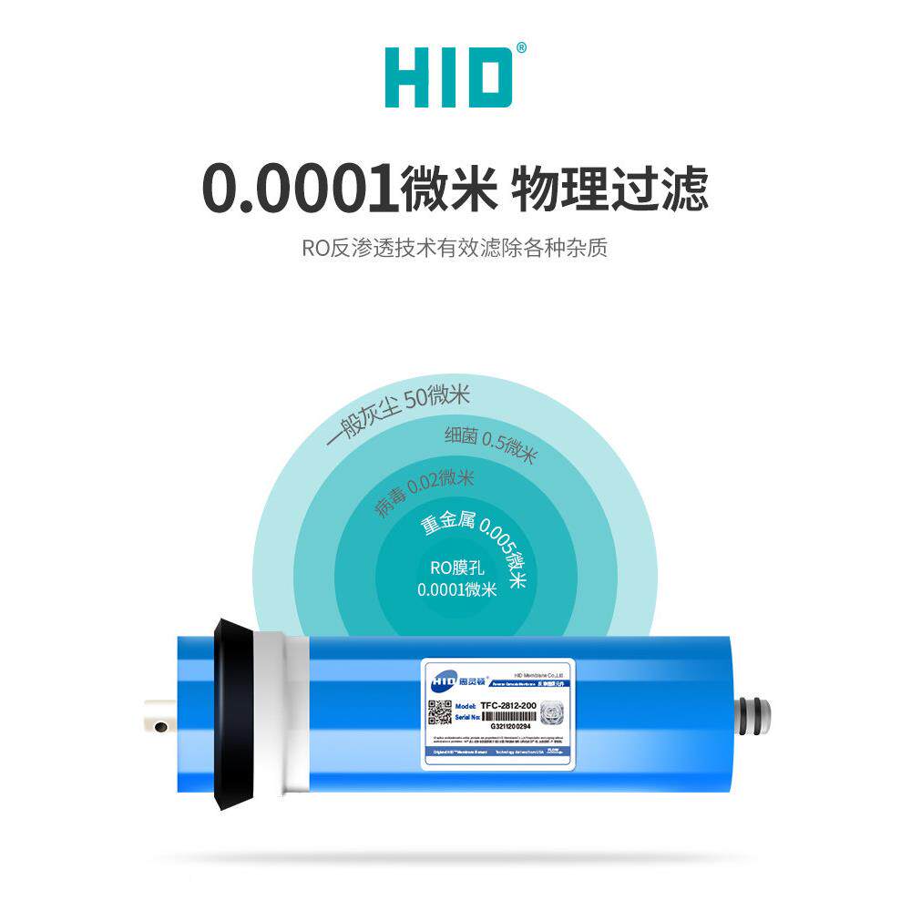 惠灵器顿反渗透膜反渗用反透滤芯通净水滤芯家用反渗URO透渗透膜