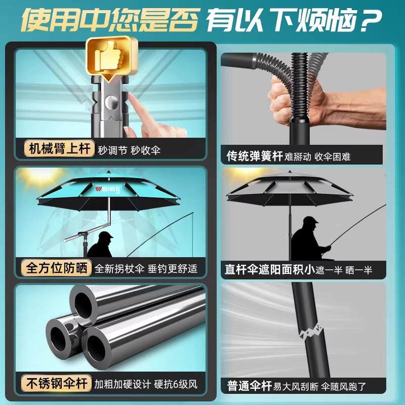 钓鱼伞2WDHLD7026新户外露营阳大钓遮伞防雨垂款钓专用万暴向拐杖