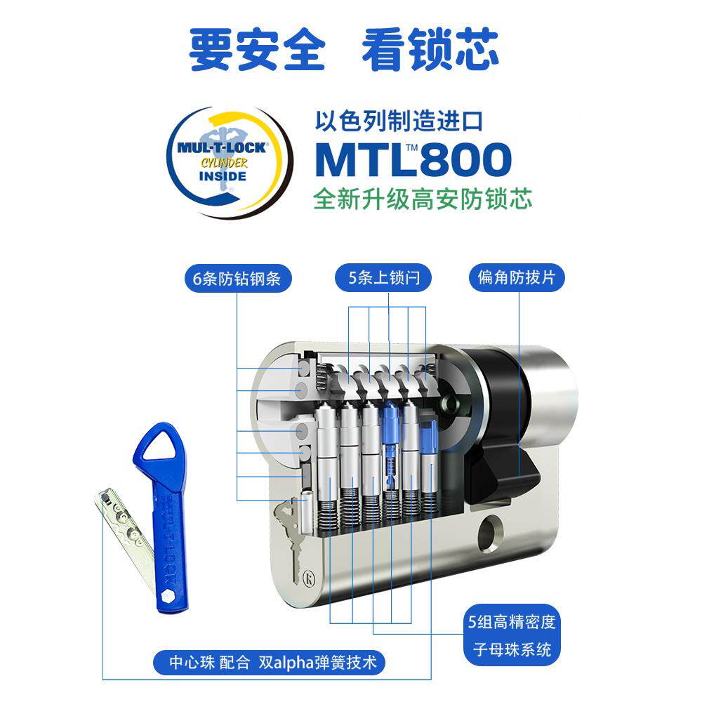 模帝乐指纹锁智门能锁入户门门电子MUL-T-LO密码锁木门铁门用家防
