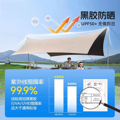 兆林优品黑胶天俞幕帐CW-WJ-WX篷全户外露营天幕装备套野营免搭防