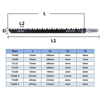 5pcs T111C T118A T127D T144D T244D T318A T344D High Carbon S