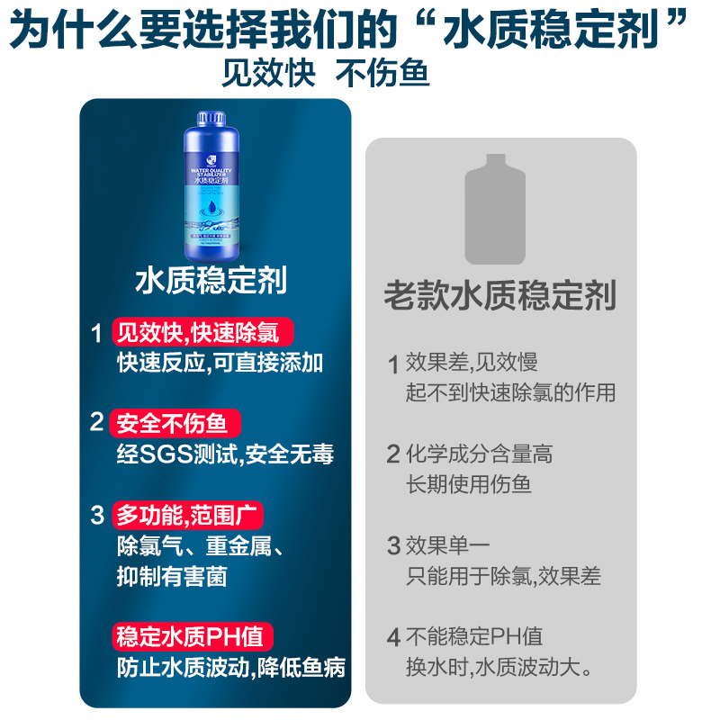 除氯剂水族水质稳定剂鱼缸专用安定剂除氯气观赏鱼换自来水除氯水