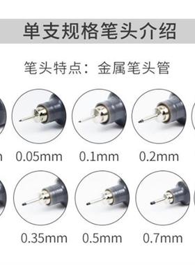 Copic Multiliner SP防水针管笔/铝管/可换笔头墨水囊/含细型号