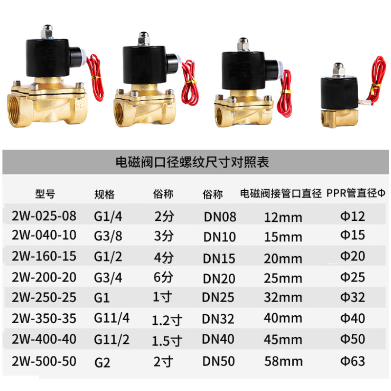 DN40电磁阀220v控制开关阀2W400-40货车淋水常闭电磁控制阀dc24v