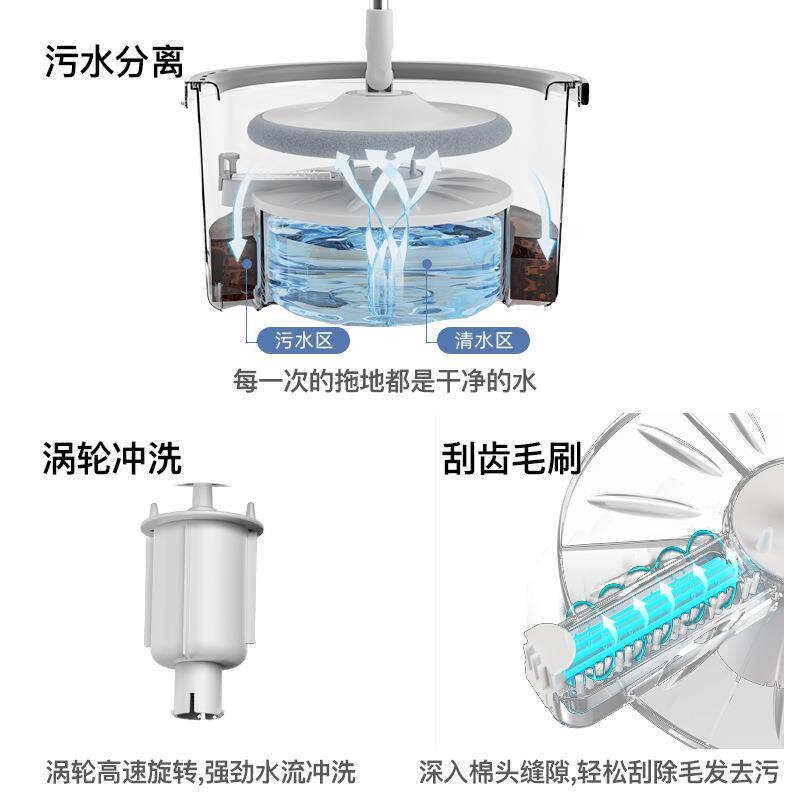 速发厂家净污分离懒人免手洗家用一拖净带桶拖布平板吸水拖地旋转