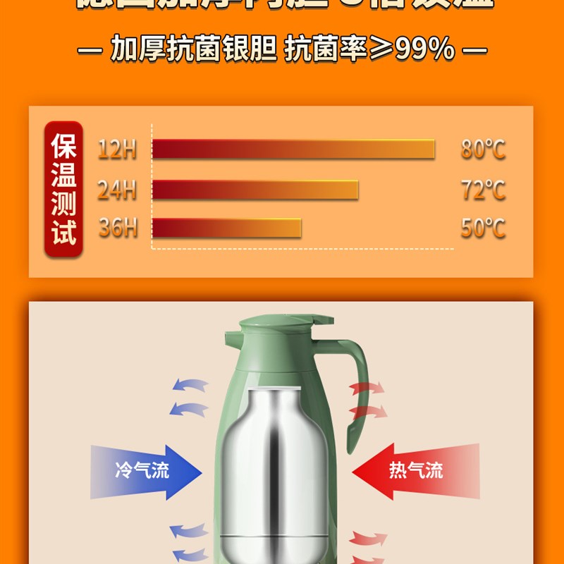 速发保温壶2用保办水壶暖款大容量新水壶玻璃内胆热水壶温公室茶