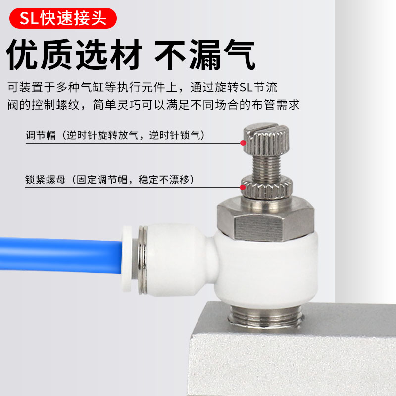 SL气动气管快速白接头可调整包节流阀调速阀SL4/6/8/10/气缸M5-01