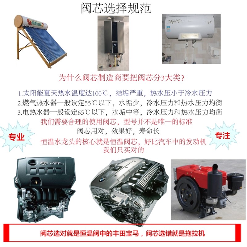 38度恒温阀芯冷热开关调温阀芯恒温阀配件全铜阀芯高品质配件
