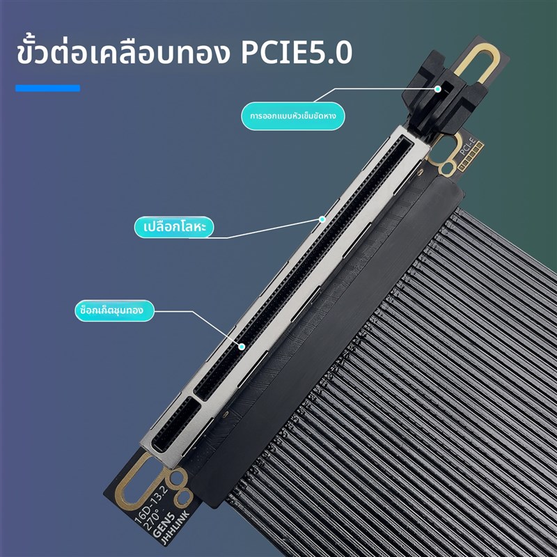 PCIE5.0 X16显卡延长线270度反直角款镀银线GEN5高速无损软排线