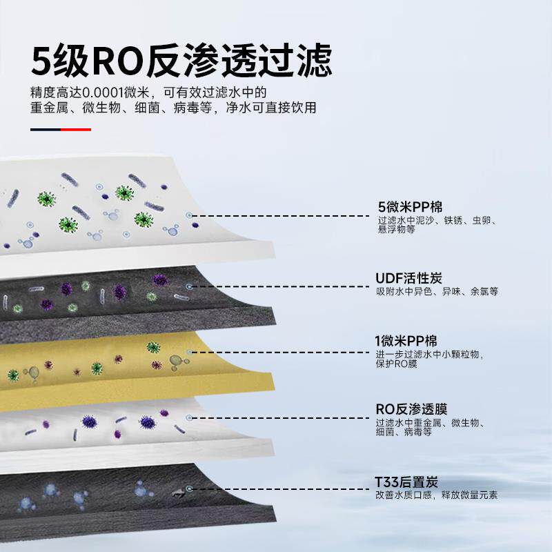 英领商用直饮水机净水器单位学校工厂RO反渗过滤饮水机立式直饮机