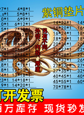 速发厚1度mm 紫铜垫片 密封经片 内垫M4M5M6M7M8MM10M11M12M1