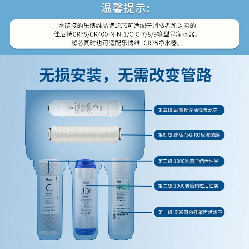 乐博维滤芯适配佳尼特净水器滤芯CR75 CR400-N-1/C-C-6/8/9净水机