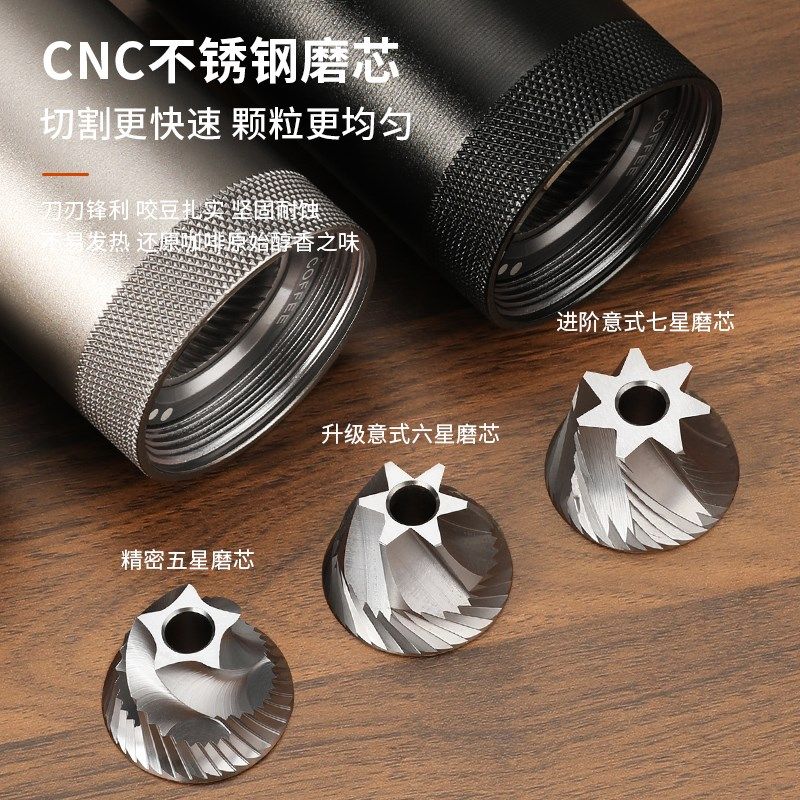 Mongdio手摇磨豆机手磨咖啡机咖啡豆研磨机CNC小型便携手动磨豆器