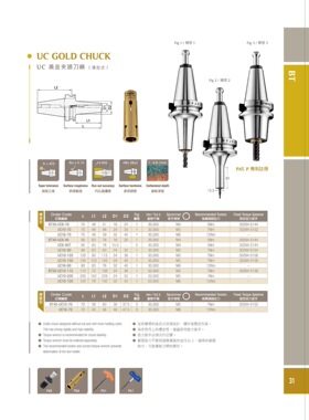 广杰数控小径后拉延长杆ST10-DC4-90锥柄延长杆10柄