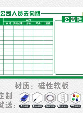 人员去向牌软板考勤状态公示表磁性易擦公司车间生产质量管理看板