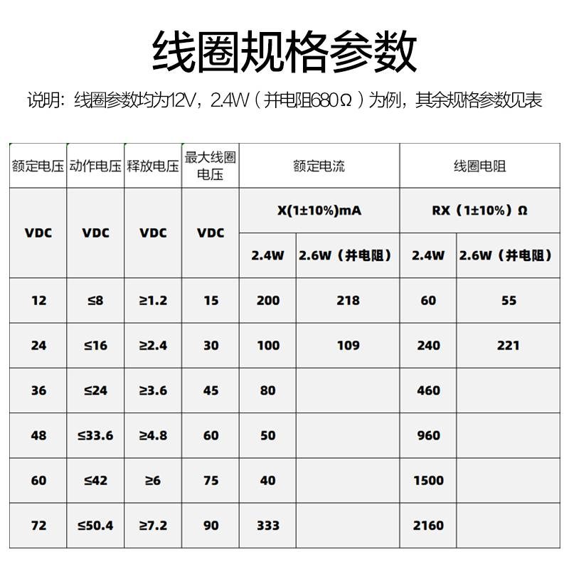 直流继电器接触器50A/100A/150A控制12V/24V/48V/60V/72V负载110w