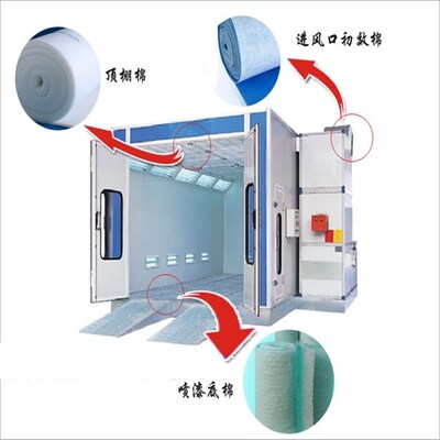 初中效汽车烤漆房过滤棉喷漆房顶棉立体I胶顶棚棉 专用烤房过滤棉
