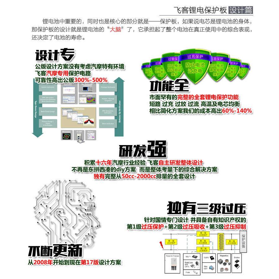 摩托车电瓶改飞客锂电池12V 10Ah替换汤浅GTZ8V YTZ8V YTX7L铅酸