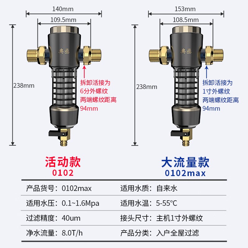 全屋自动清洗前置过滤器家用大流量G自来水反冲洗中央井水铜新房