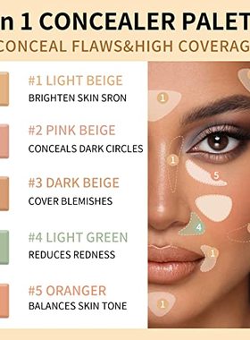 FALOCUTUS 5 Colors Correcting Concealer Palette with Makeup