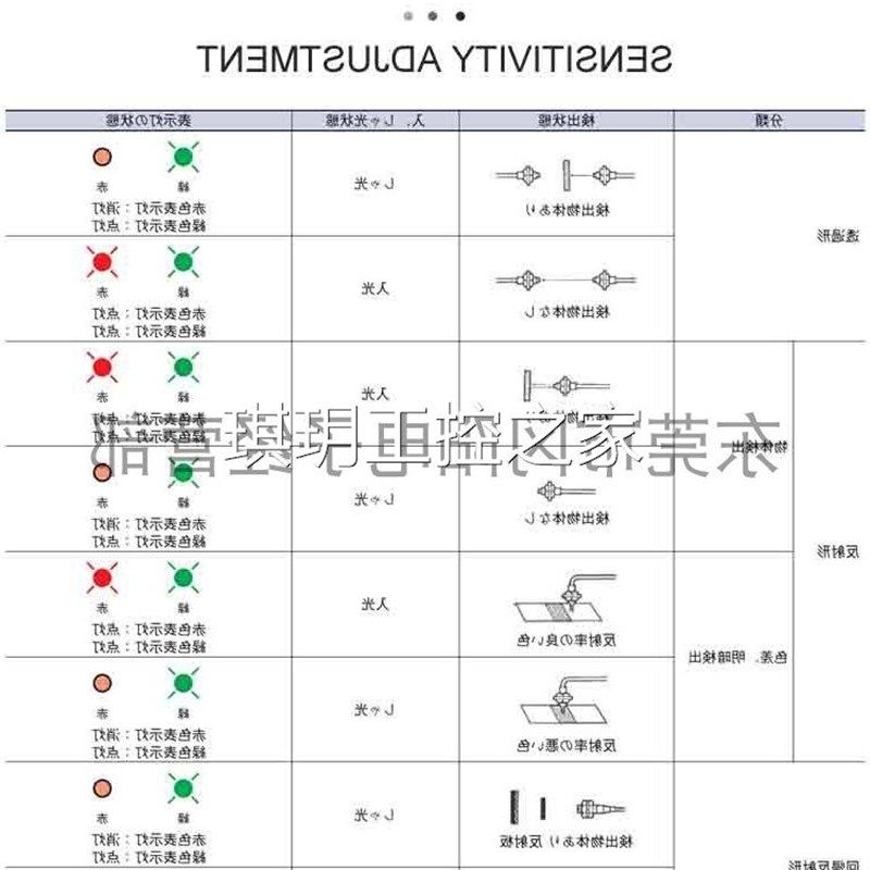 原装日本全新光纤放大器感测器可以检测差E3S-X3CE4现货销售其他