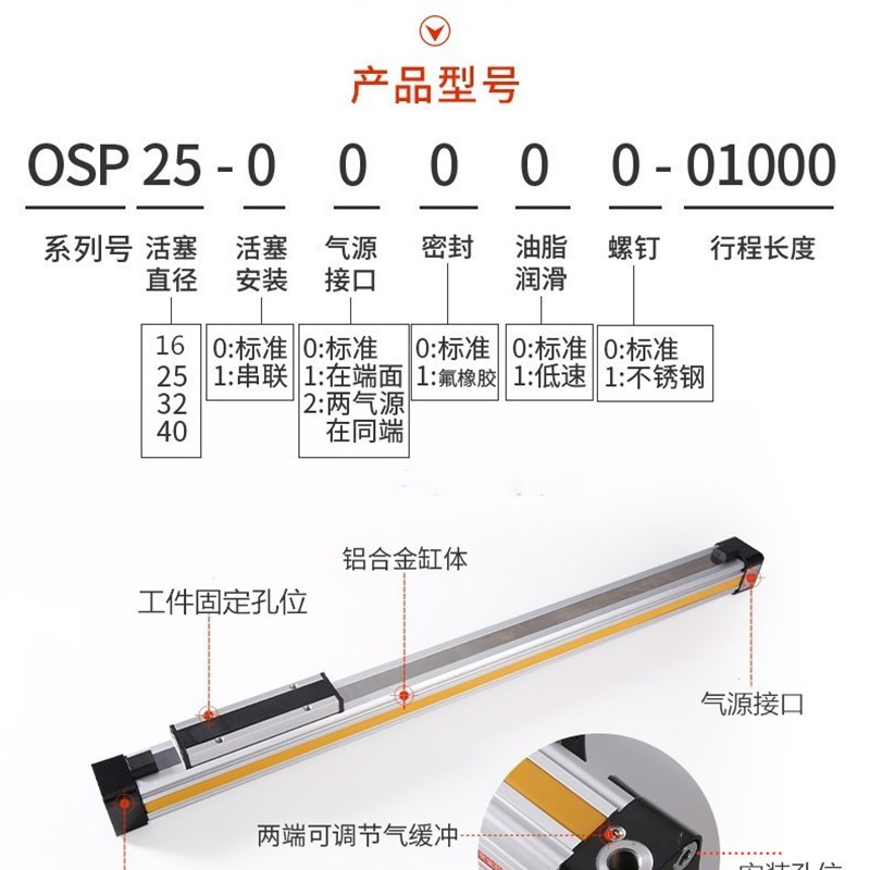 高速机械式无杆气缸OSP-P25无杆气缸长行程带导轨大推力行程可调
