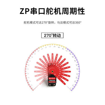 众灵科技 PWM数字舵机20kg防堵转高精度单轴双轴总线舵机15kg