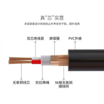 3.5mm孔转6.5mm孔 双声道立体声小三芯母转大三芯6.35mm母线