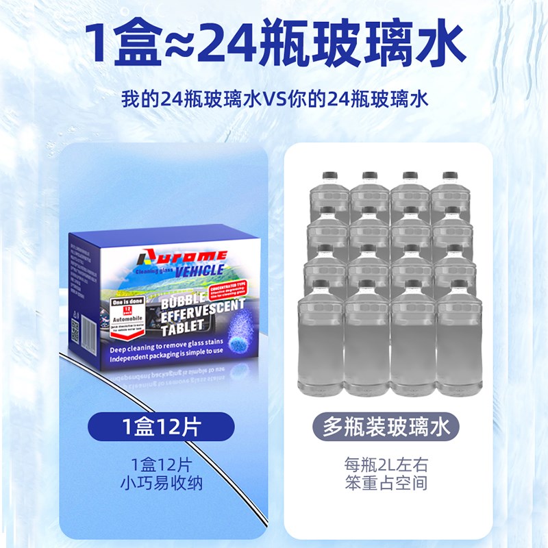 玻璃水泡腾片去油膜浓缩固体雨y刷精夏季汽车雨刮器防冻去虫胶车