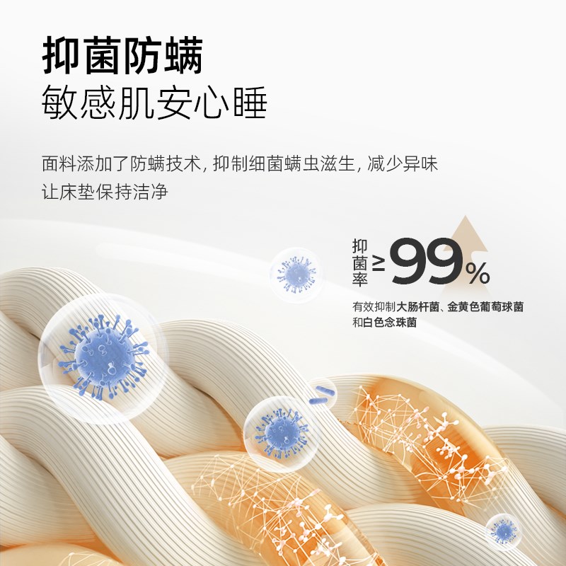 【线下同a款】SW甜秘密尊享垫弹簧床垫整网家用厚软垫23公分