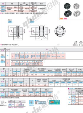 DBN46 DBN47-D65 87-d20 d22 d24 d25 d30 35-e20 22 24 25 30 35