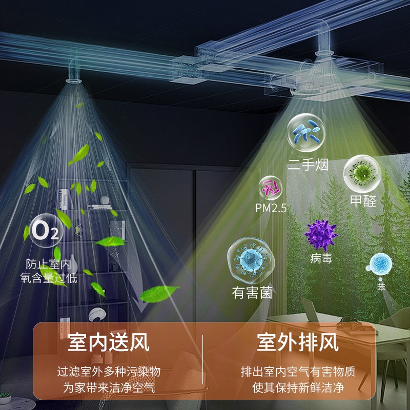 双向流新风换气机新风换气一体机C家用新风系统全热交换商用送排