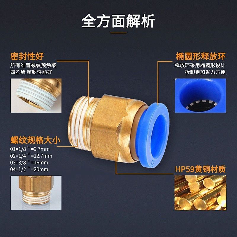 气动气管PC8-02 快速接头q PC4-M5快插PC6-01螺纹直通PC10-03 PC1